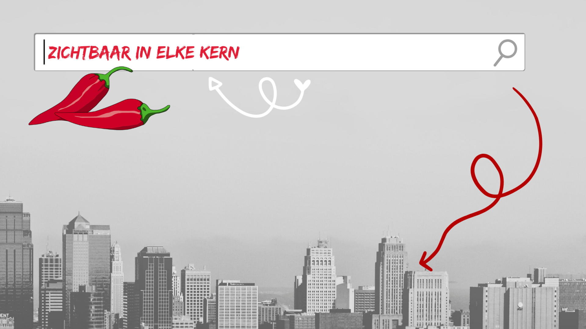 Banner Zichtbaar in elke kern
