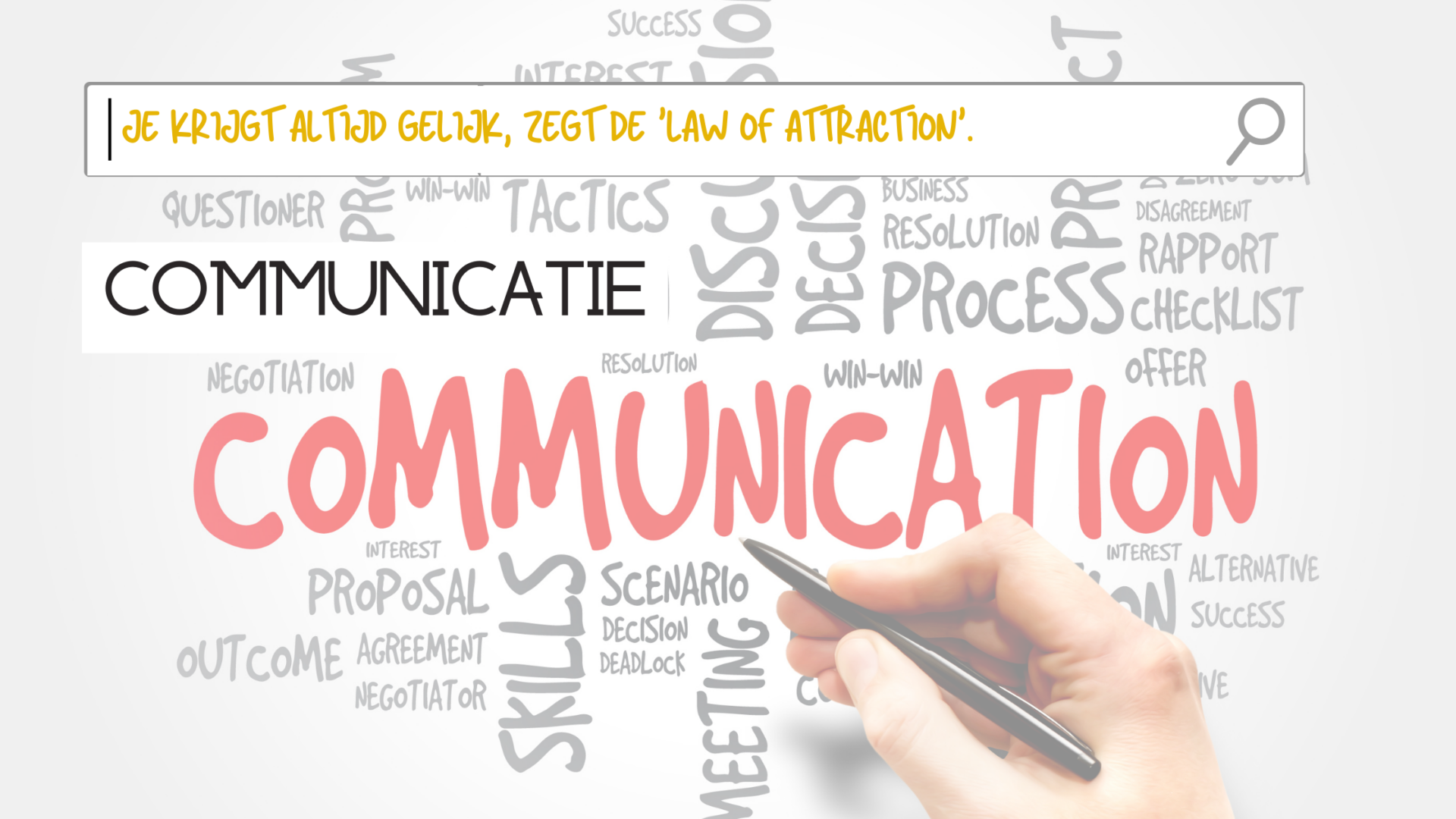 Banner Communicatie werkt